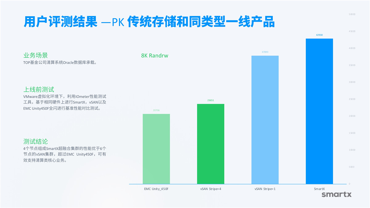 产品介绍(图23)